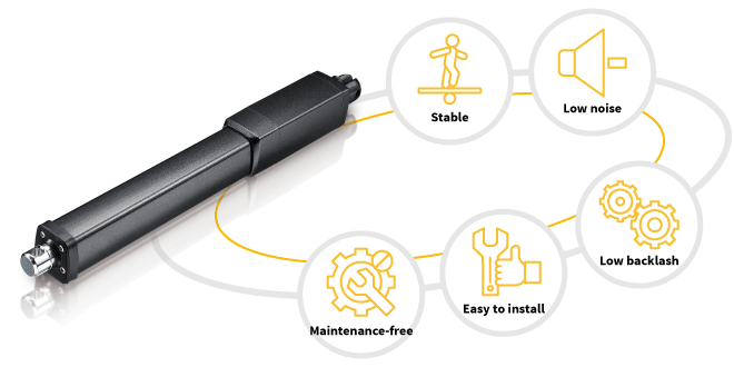 Low Noise, Low Backlash for Pergolas 